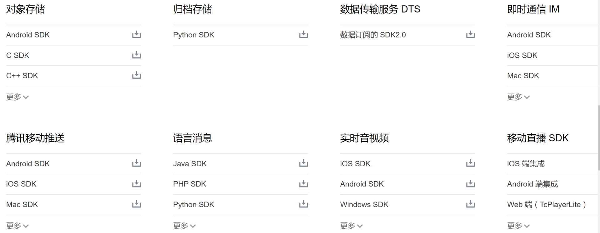 单模型sdk_单链接限速(Go SDK)  第1张
